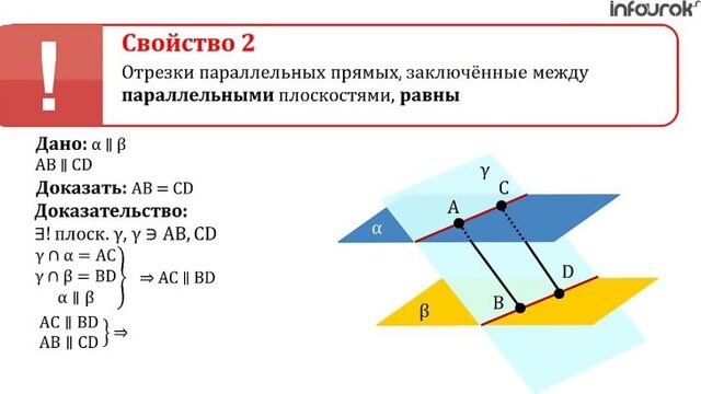 11. Свойства параллельных плоскостей