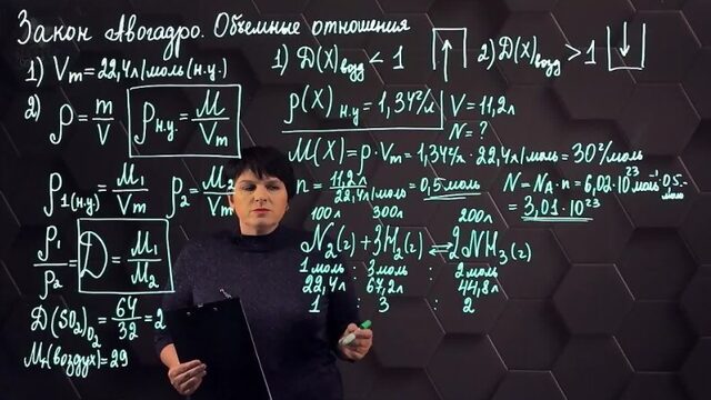 Закон Авогадро. Закон объемных отношений. 2 часть. 10 класс