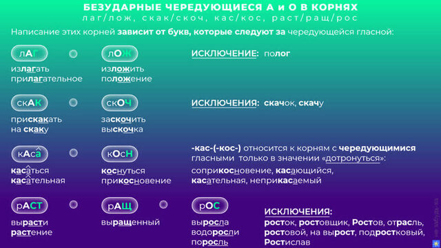 Безударные чередующиеся А и О в корнях лаг/лож, скак/скоч и др., вариант 2